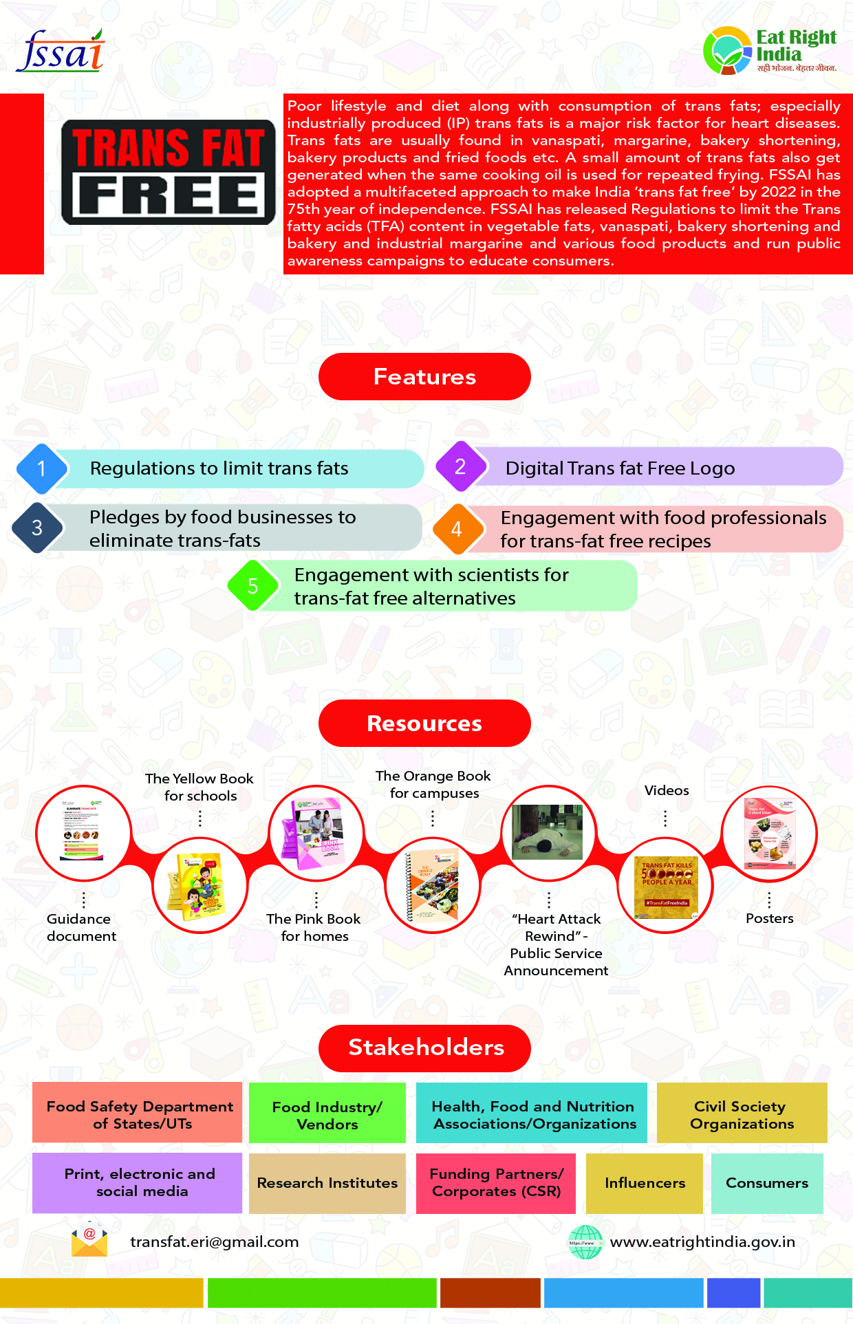 Transfat Free